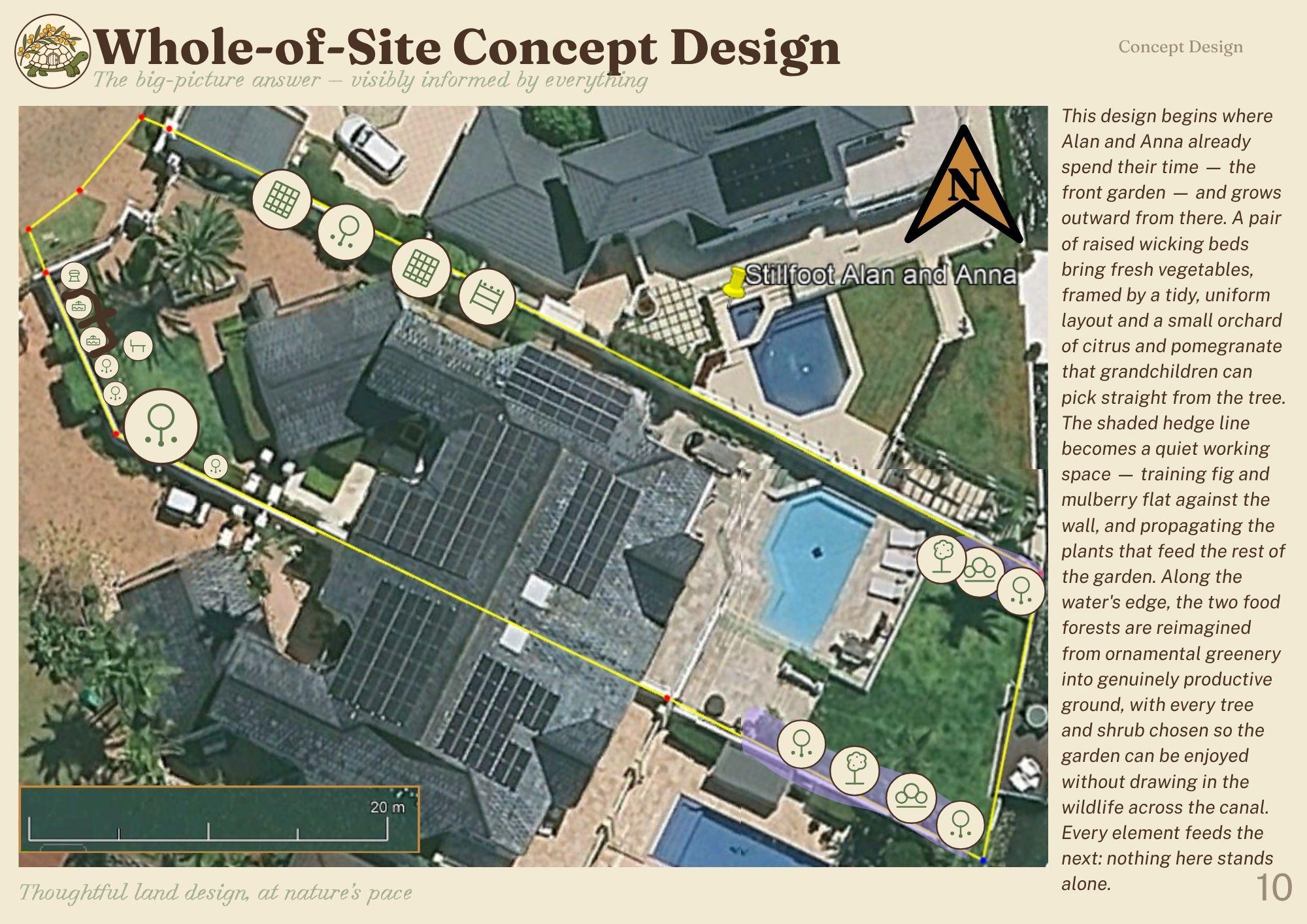 Whole-of-site concept plan for the Sanctuary Cove garden
