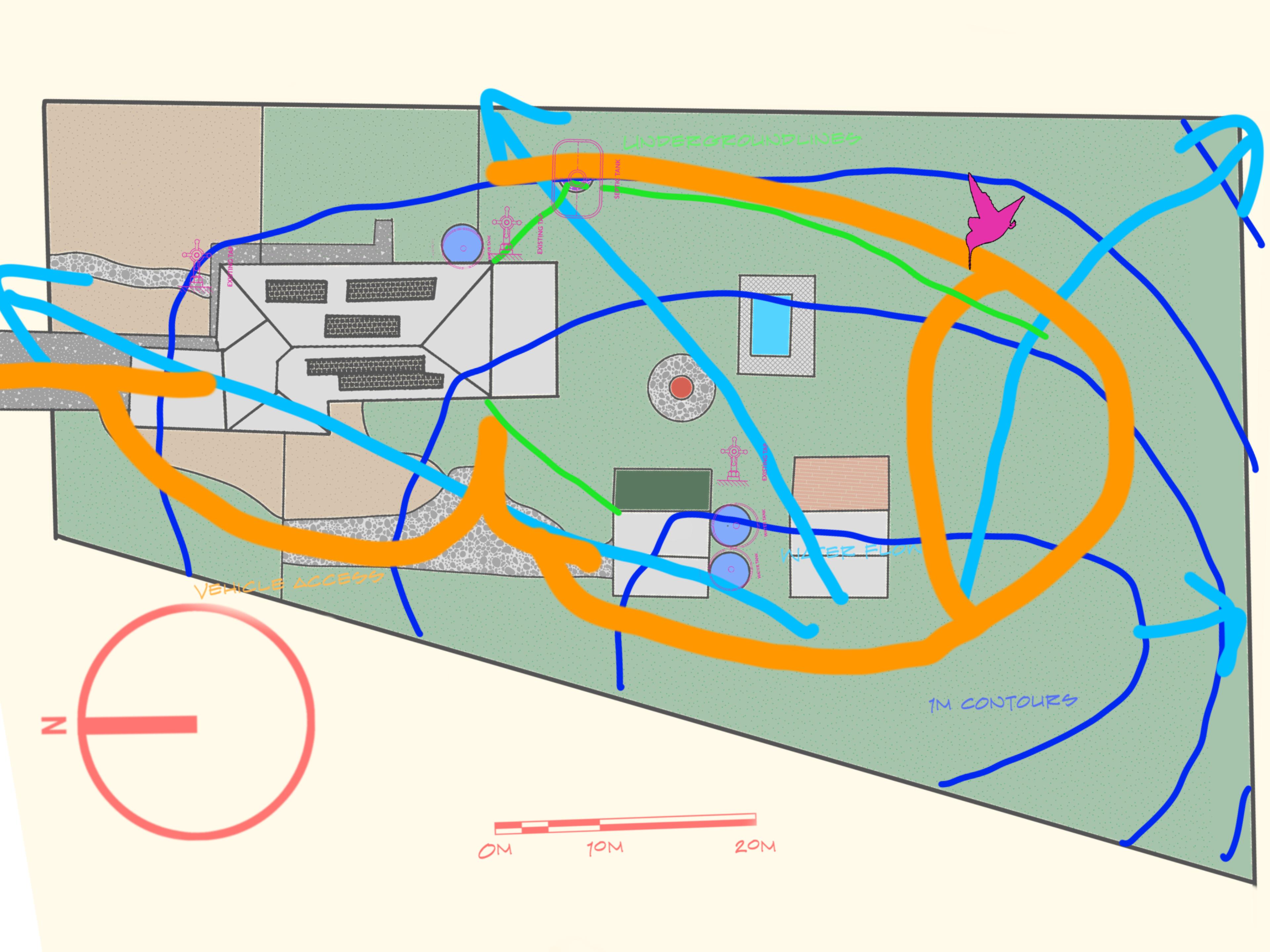 Water flow, contour lines, and access routes mapped across the property